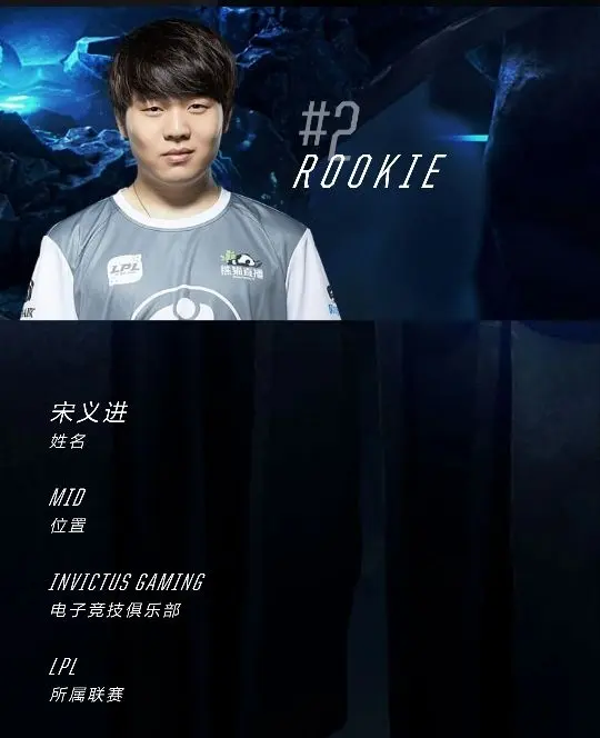 C7-包含Uzi在MAD比赛中赛况扑朔迷离，赛事规则更新引发热议！的词条